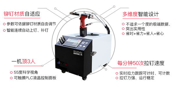 铆钉机有哪些常见的类型[污的APP污到下面流水的直播软件]