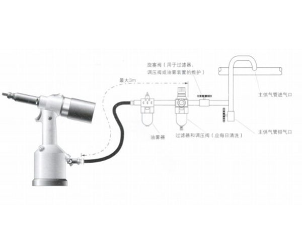 污的APP铆螺母枪 