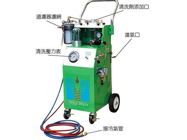 污的APP小编带你了解冷气管路清洗剂的使用方法及步骤