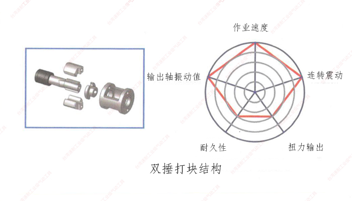 台湾污的APP双捶打块结构